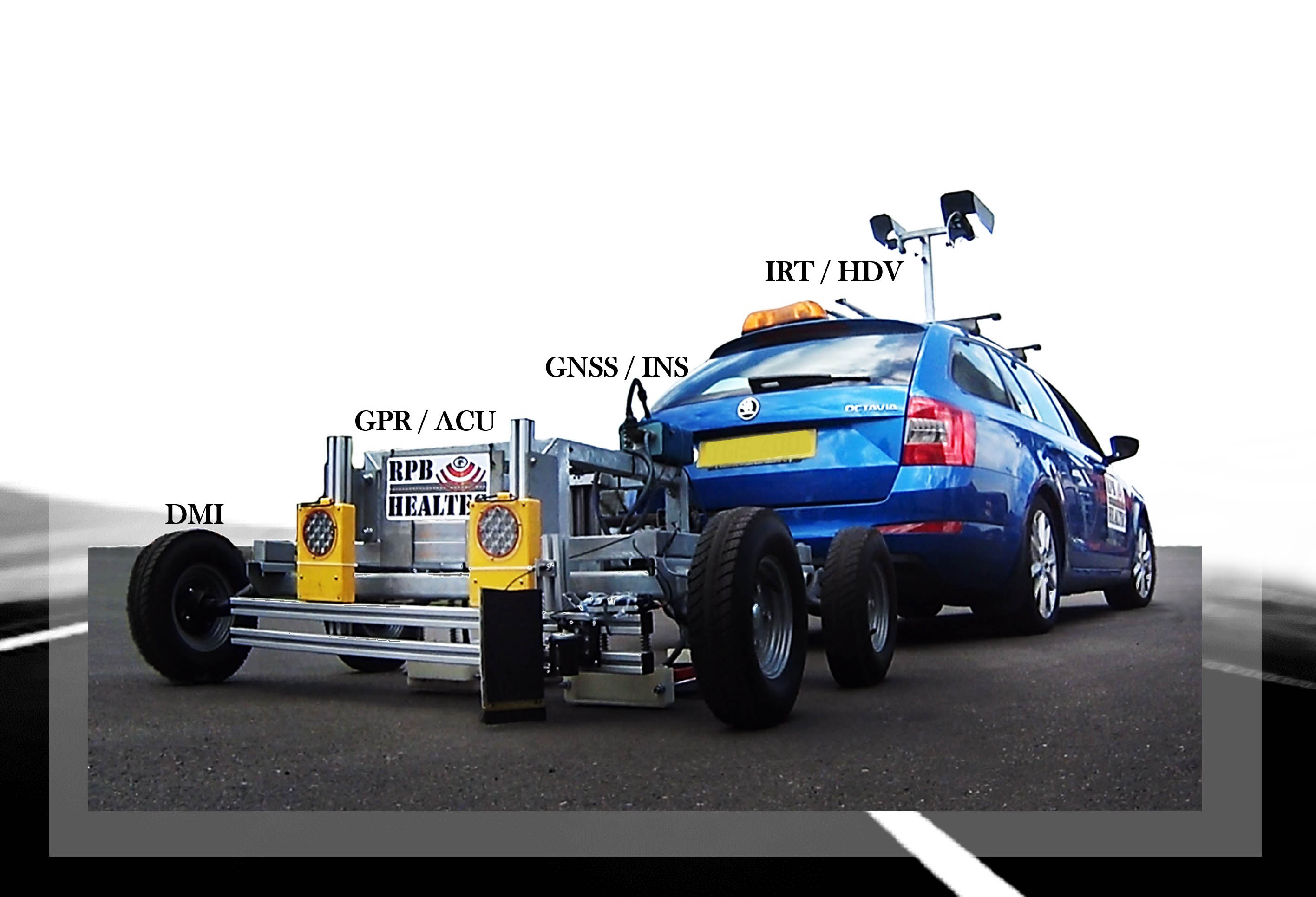 NDT system integrating GRP