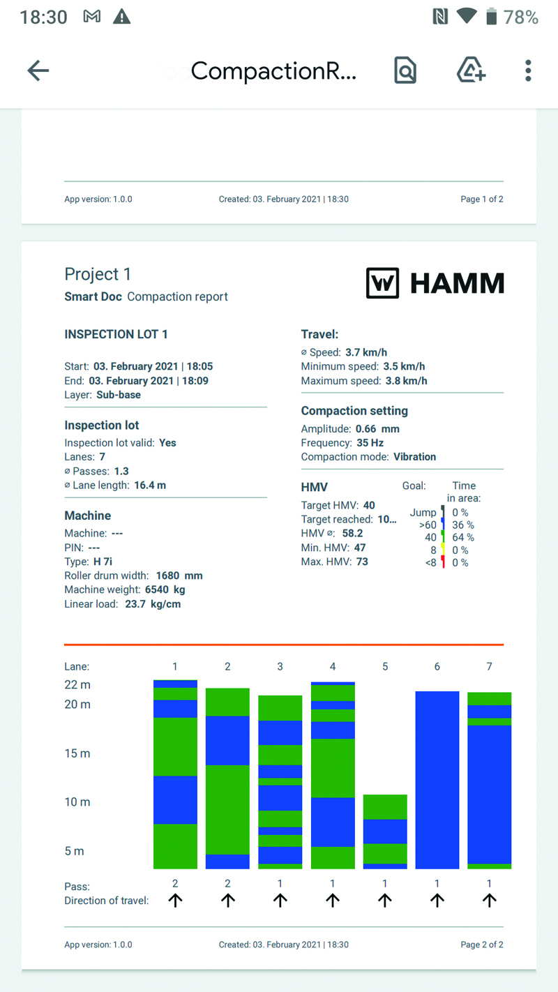 With the Smart Doc app, a test report can be automatically created and sent as a PDF – an easy but nevertheless reliable and accurate basic proof of continuous compaction control