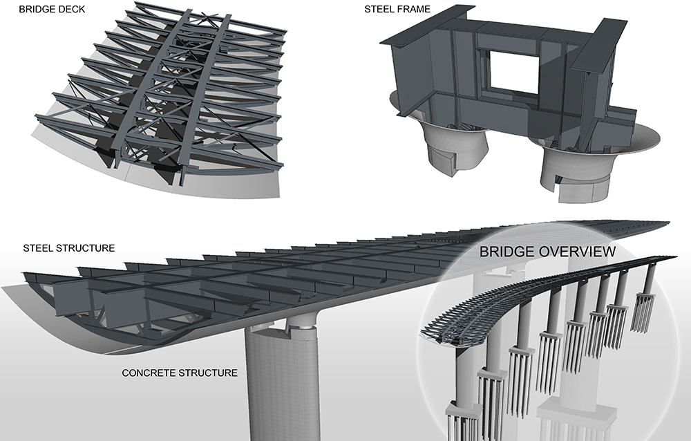 Models for steel and concrete work as well as complete deck and steel frames were added to the library (photo courtesy Italferr)