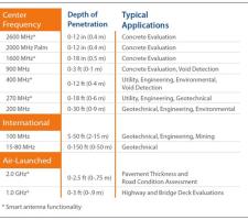 Chart 2.jpg