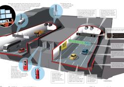 Stockholm’s tunnel system 