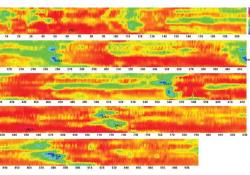 Infrared Data – 1,000ft. x 12ft. lane 