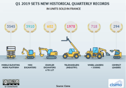 June 2019-FrenchMarketQ1-EUROnews.png