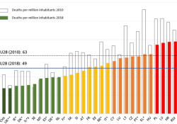 July 2019-NORWAY-Safety-EUROnews.png