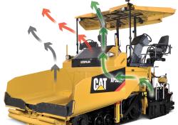 Cat AP555E