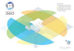 Optronics 360 from Spillards’ 