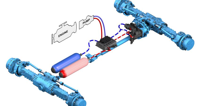 Dana Spicer PowerBoost hydraulic-hybrid system