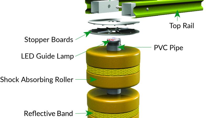 vehicle directional energy is transferred