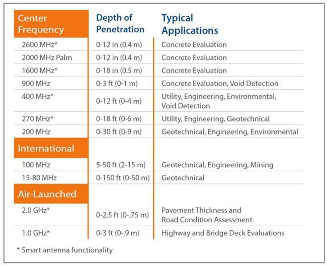 Chart 2.jpg