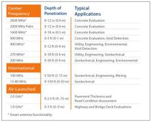 Chart 2.jpg