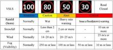 variable speed limits.jpg