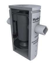 HYDRO International