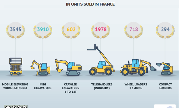 June 2019-FrenchMarketQ1-EUROnews.png