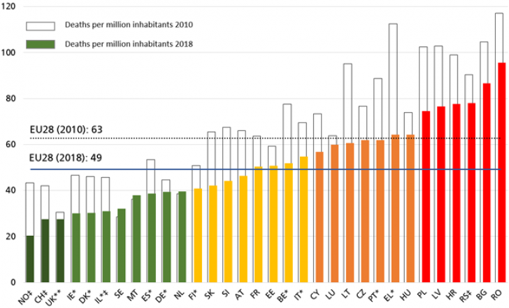 July 2019-NORWAY-Safety-EUROnews.png